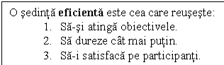 Text Box: O sedinta eficienta este cea care reuseste:
1. Sa-si atinga obiectivele.
2. Sa dureze cat mai putin.
3. Sa-i satisfaca pe participanti.
