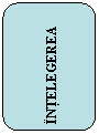 Rounded Rectangle: INTELEGEREA

