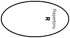 Oval: Repertoriu
R
