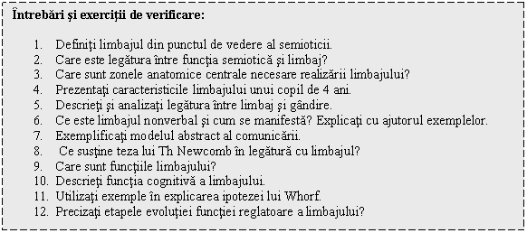 Text Box: Intrebari si exercitii de verificare:

1. Definiti limbajul din punctul de vedere al semioticii.
2. Care este legatura intre functia semiotica si limbaj?
3. Care sunt zonele anatomice centrale necesare realizarii limbajului?
4. Prezentati caracteristicile limbajului unui copil de 4 ani. 
5. Descrieti si analizati legatura intre limbaj si gandire.
6. Ce este limbajul nonverbal si cum se manifesta? Explicati cu ajutorul exemplelor.
7. Exemplificati modelul abstract al comunicarii.
8. Ce sustine teza lui Th Newcomb in legatura cu limbajul?
9. Care sunt functiile limbajului?
10. Descrieti functia cognitiva a limbajului.
11. Utilizati exemple in explicarea ipotezei lui Whorf.
12. Precizati etapele evolutiei functiei reglatoare a limbajului?



