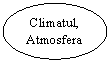 Oval: Climatul,  Atmosfera