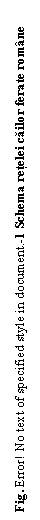 Text Box: Fig. II 1 Schema retelei cailor ferate romane (1977)