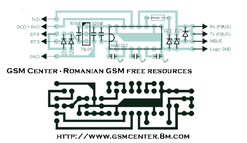 Schema pentru Max232