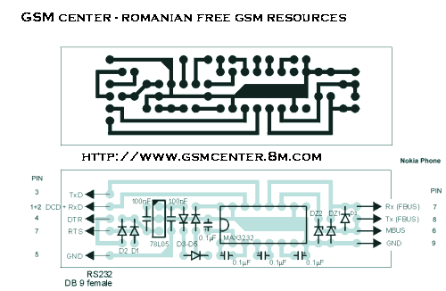 Schema pentru Max3232