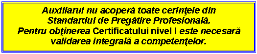 Text Box: Auxiliarul nu acopera toate cerintele din
Standardul de Pregatire Profesionala.
Pentru obtinerea Certificatului nivel I este necesara
validarea integrala a competentelor.

