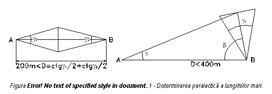 Text Box: 
Figura 4.8 - Determinarea paralactica a lungimilor mari.

