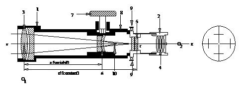 Text Box: 
Figura 5.2 - Luneta topografica.

