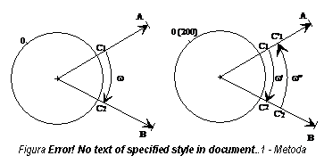 Text Box: Figura 5.6 - Metoda diferentei citirilor.

