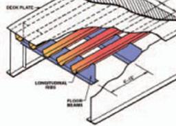 This diagram shows the typical components of an orthotropic deck bridge, including the wearing surface, deck plate, longitudinal ribs, and floor beams. 