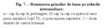 Text Box: Fig. 7.  Rezemarea grinzilor de lemn pe zidurile intermediare:
a  cap la cap n prelungire; b) cap la cap cu ajutorul unor piese metalice (otel U); c) prin tesirea capetelor: 1  doua straturi de carton bitumat 

