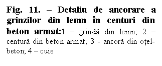 Text Box: Fig. 11.  Detaliu de ancorare a grinzilor din lemn n centuri din beton armat:1  grinda din lemn; 2  centura din beton armat; 3 - ancora din otel-beton; 4  cuie

