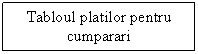 Text Box: Tabloul platilor pentru cumparari