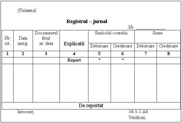 Text Box: (Unitatea)

 Registrul - jurnal
 Nr. _

Nr.
crt. 
Data
inreg. Documentul
felul
nr. data 

Explicatii Simbolul contului Sume
 Debitoare Creditoare Debitoare Creditoare
1 2 3 4 5 6 7 8
 Report * * 
 
De reportat
Intocmit, 14-1-1 A4
 Verificat,
