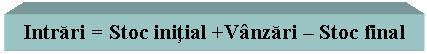 Text Box: Intrari = Stoc initial +Vnzari  Stoc final