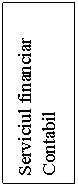 Text Box: Serviciul financiar Contabil