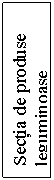Text Box: Sectia de produse leguminoase