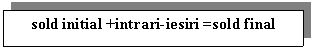 Text Box: sold initial +intrari-iesiri =sold final

