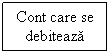 Text Box: Cont care se debiteaza