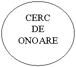 Oval: CERC
DE
ONOARE
