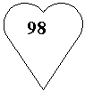 Heart: 98