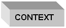 Text Box: CONTEXT