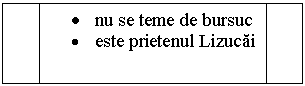 Flowchart: Predefined Process: . nu se teme de bursuc 
. este prietenul Lizucai

