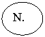 Oval: N.