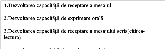 Text Box: 1.Dezvoltarea capacitatii de receptare a mesajul

2.Dezvoltarea capacitatii de exprimare orala

3.Dezvoltarea capacitatii de receptare a mesajului scris(citirea-lectura)

4.Dezvoltarea capacitatii de exprimare scrisa
