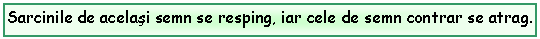 Text Box: Sarcinile de acelasi semn se resping, iar cele de semn contrar se atrag.