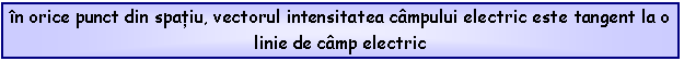 Text Box: in orice punct din spatiu, vectorul intensitatea campului electric este tangent la o linie de camp electric