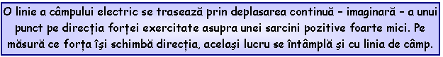 Text Box: O linie a campului electric se traseaza prin deplasarea continua - imaginara - a unui punct pe directia fortei exercitate asupra unei sarcini pozitive foarte mici. Pe masura ce forta isi schimba directia, acelasi lucru se intampla si cu linia de camp.
