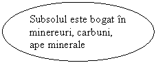 Oval: Subsolul este bogat in minereuri, carbuni, ape minerale
