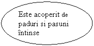Oval: Este acoperit de paduri si pasuni
intinse
