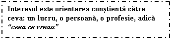 Text Box: Interesul este orientarea constienta catre ceva: un lucru, o persoana, o profesie, adica 