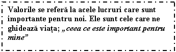 Text Box: Valorile se refera la acele lucruri care sunt importante pentru noi. Ele sunt cele care ne ghideaza viata; 