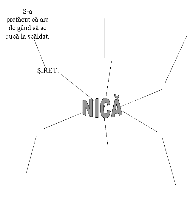 NICA