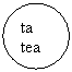 Oval: ta
tea 
