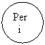 Oval: Per
  i
