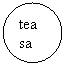 Oval: tea
sa

