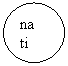 Oval: na
ti

