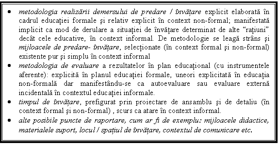 Text Box: . metodologia realizarii demersului de predare / invatare explicit elaborata in cadrul educatiei formale si relativ explicit in context non-formal; manifestata implicit ca mod de derulare a situatiei de invatare determinat de alte 