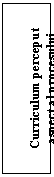 Text Box: Curriculum perceput
aspect al procesului
