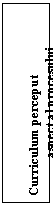 Text Box: Curriculum perceput
aspect al procesului

