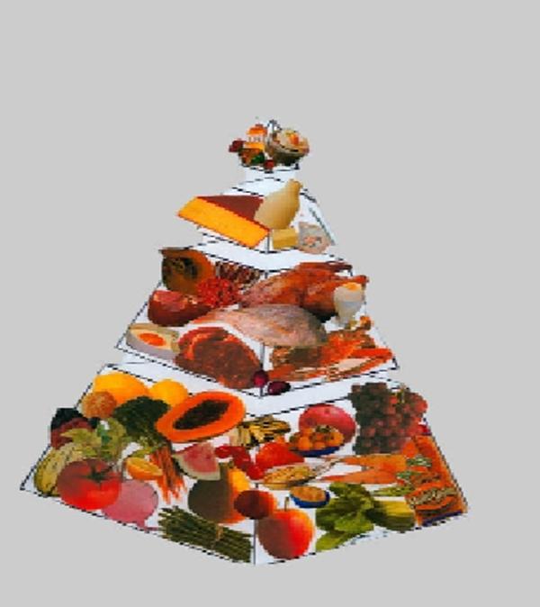 piramida alimentara.jpg