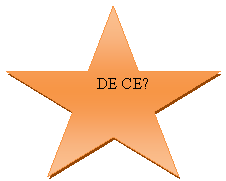 5-Point Star:      DE CE?