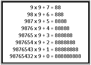 Text Box: 9 x 9 + 7 = 88
98 x 9 + 6 = 888
987 x 9 + 5 = 8888
9876 x 9 + 4 = 88888
98765 x 9 + 3 = 888888
987654 x 9 + 2 = 8888888
9876543 x 9 + 1 = 88888888
98765432 x 9 + 0 = 888888888

