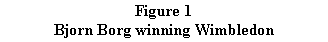 Text Box: Figure 1
Bjorn Borg winning Wimbledon
