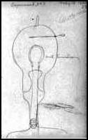 Drawing of electric light