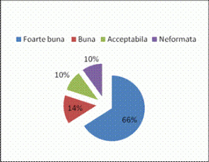 How? Update Stadium PROIECT PENTRU OBTINEREA CERTIFICATULUI DE COMPETENTE PROFESIONALE NIVELUL 3, MESERIA : „TEHNICIAN IN GASTRONOMIE” - ANALIZA ORGANIZARII PROCESULUI DE PRODUCTIE LA SC.ANAHOTELS.SA, UNITATEA HOTEL EUROPA How? Update Stadium PROIECT PENTRU OBTINEREA CERTIFICATULUI DE COMPETENTE PROFESIONALE NIVELUL 3, MESERIA : „TEHNICIAN IN GASTRONOMIE” - ANALIZA ORGANIZARII PROCESULUI DE PRODUCTIE LA SC.ANAHOTELS.SA, UNITATEA HOTEL EUROPA