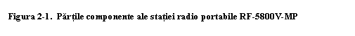 Text Box: Figura 2-1. Partile componente ale statiei radio portabile RF-5800V-MP